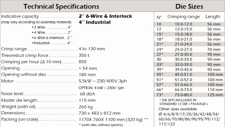 泰瑪發(fā)TECHMAFLEX進口膠管扣壓機技術(shù)參數(shù)表 泰瑪發(fā)TECHMAFLEX進口膠管扣壓機技術(shù)參數(shù)表